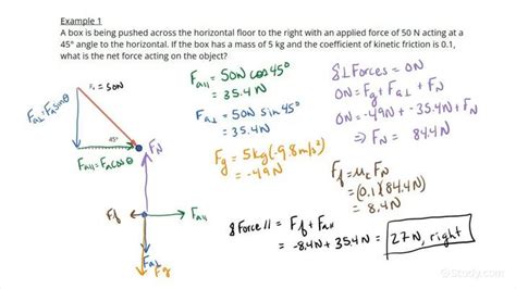 Calculating Net Forces On Objects Experiencing Forces At An Angle