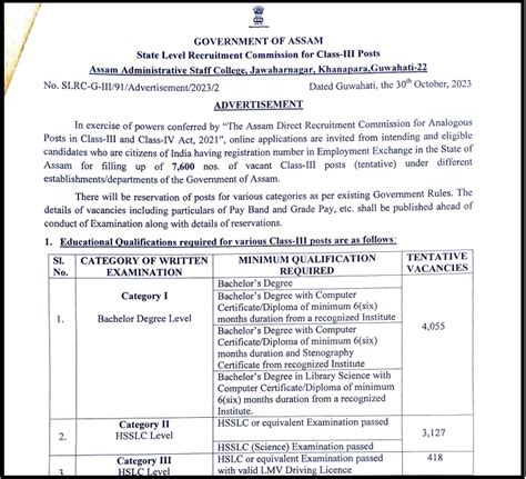 Assam Direct Recruitment 2024 For Grade 3 Apply For 7600 Grade 3