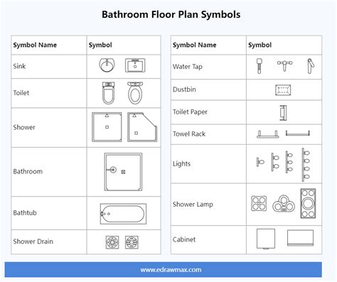 Shower Symbol Floor Plan