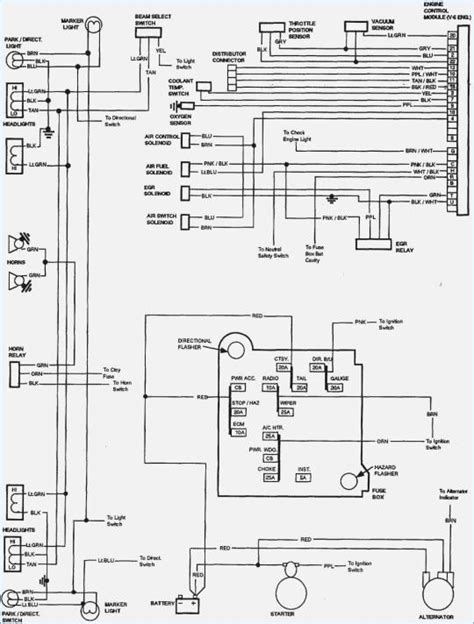 Thank you very much for downloading 1978 chevy truck fuse box diagram. 85 Chevy Truck Wiring Diagram | Chevy trucks, 1984 chevy truck, Electrical wiring diagram