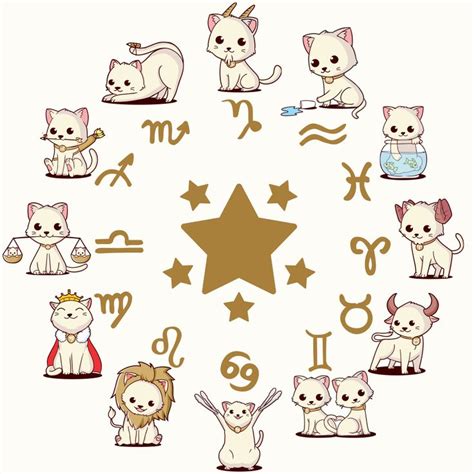 Zodiac Cat Zodiac Signs Animals Zodiac Art Zodiac