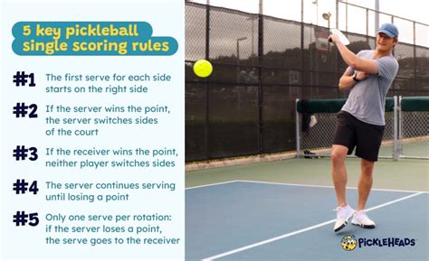 How To Play Pickleball 9 Simple Rules For Beginners Pickleheads