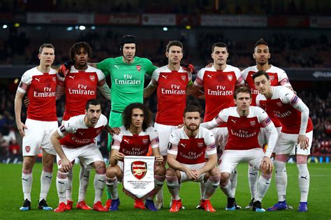 When they line up against jurgen klopp's liverpool they do so as one of the championship's genuine promotion contenders. Here's Arsenal's best available line-up for Wolves clash ...