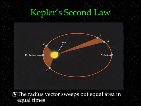 Ppt Keplers Laws And Motion Powerpoint Presentation Free Download