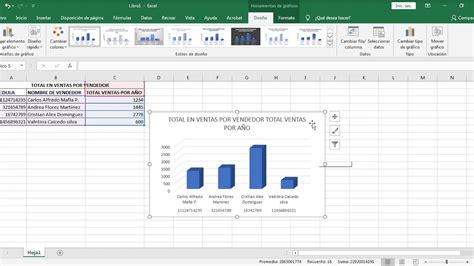 Como Insertar Un Grafico En Excel Youtube
