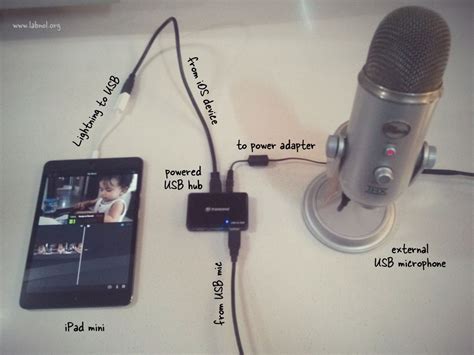 How To Connect An External Microphone To Your Ios Device