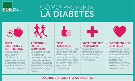C Mo Prevenir La Diabetes En Pr Cticos Consejos Prevencion Salud