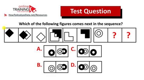 How To Pass Abstract Reasoning Assessment Test Questions And Answers