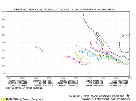 Past Tropical Cyclones North East Pacific Tropical Cyclone Activity