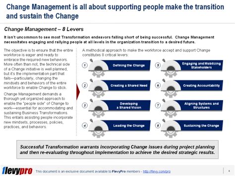 The 8 Most Critical Levers To Managing And Sustaining Change Flevy