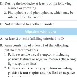Diagnostic criteria for migraine without aura: Diagnostic criteria for chronic tension-type headache 13 A ...