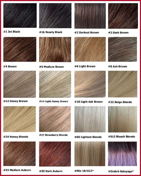What You Should Wear To Shades Of Blonde Hair Color Chart Blonde Hair