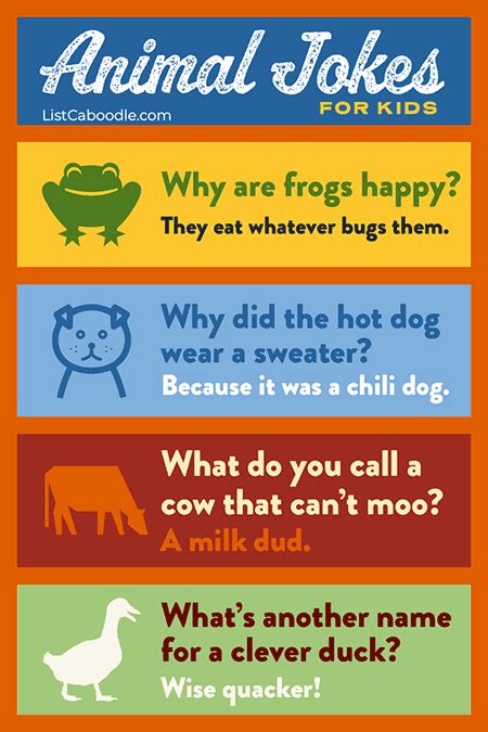 101 Animal Jokes For Kids Laugh Out Loud Fun Listcaboodle