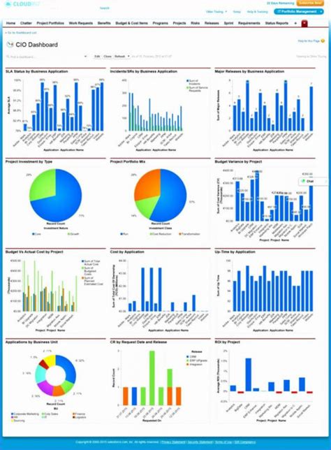 Project Management Dashboard Excel Template Free Download Example Of