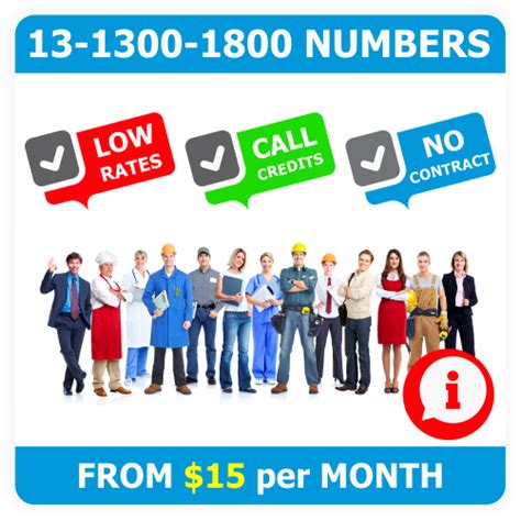 1300 Numbers | 1800 Numbers | 13 Numbers | Australia