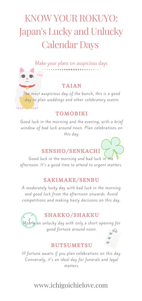 Japanese Superstitions Lucky And Unlucky Calendar Days Ichigoichielove