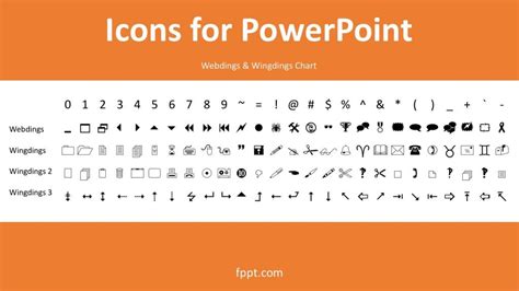 Wingdings And Webdings Chart