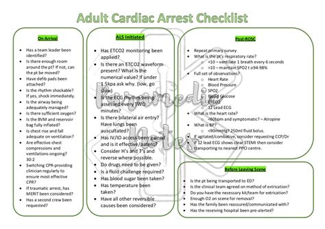 Adultpaediatric Cardiac Arrest Checklists Download Now Etsy