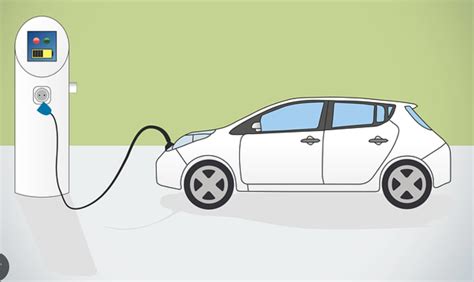 Recognizing Signs Of A Bad Electric Vehicle Battery How To Determine