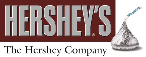 The Hershey Company Ici Cocoa Initiative