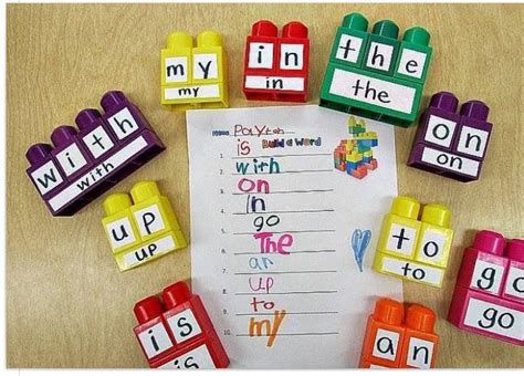 Dyslexia Help Children Video Clips Scribe Spellings Maths Sight