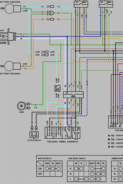 Aftermarket Turn Signal Switch Wiring Diagram Wiring Diagram