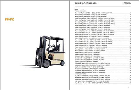 Crown Forklift Fc Fp Service Parts Manuals Pdf