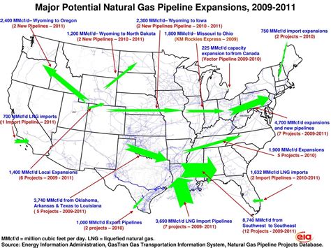 Vector Pipeline Map At Collection Of Vector Pipeline