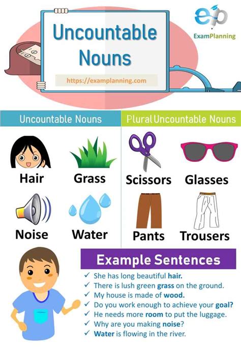 What Is Uncountable Mass Noun Give Examples Examplanning