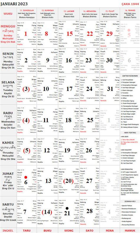 Kalender Bali 2023 Lengkap Download Pdf Loker Bali Info Blog