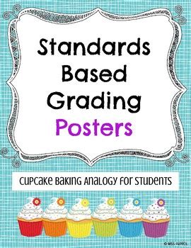 Standards Based Grading Posters Cupcake Analogy For Students By Miss