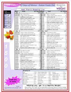 Diabetic meal plans & delivery. FREE 1500 Calorie Menu Plan - 7 Day Dukan Diet + Shopping List - Menu Plan for Weight Loss ...