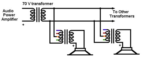 Provides circuit diagrams showing the circuit. Shavano Music Online - Speaker Wiring - 70 Volt ...