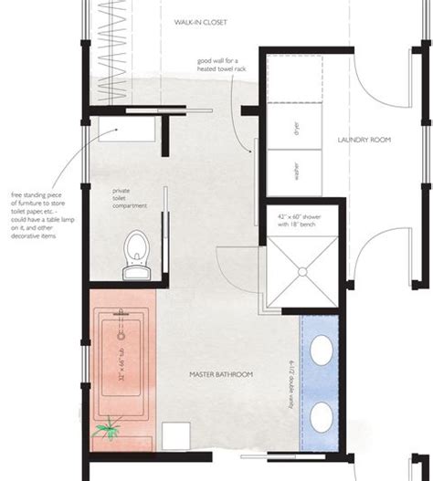 3 Bathroom Layouts Designers Love Bathroom Floor Plan Templates