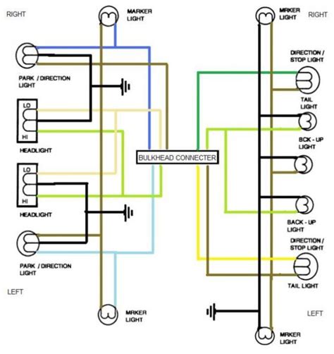 Schematic Tail Light Wiring Diagram Chevy