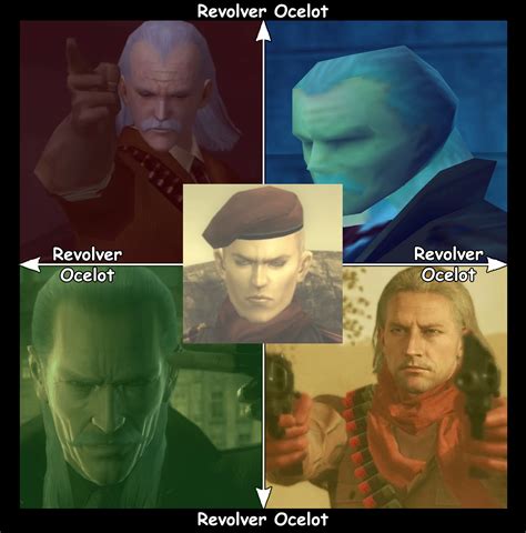 Best Ocelot Images On Pholder Metalgearsolid Aww And Nature Is