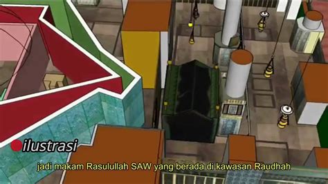 Nabi muhammad saw wafat pada bulan juni 632 m atau pada tanggal 12 rabiul awal tahun 11 hijriyah dalam usia 63 tahun karena sakit demam yang dideritanya. Kenapa makam nabi muhammad saw di kamar aiysah - YouTube