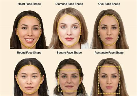 gak usah bingung lagi coba rekomendasi 5 model rambut cocok untuk setiap bentuk wajah