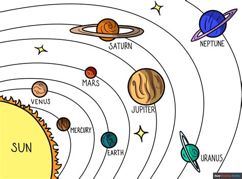 A Drawing Of The Solar System