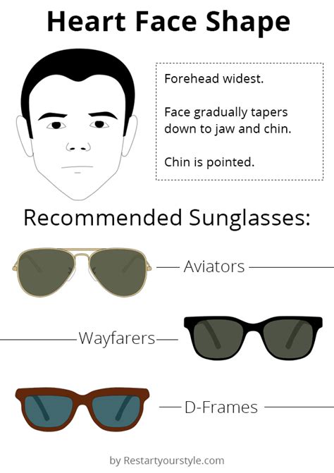 Best Sunglasses For Men Of All Face Shapes A 2021 Style Guide