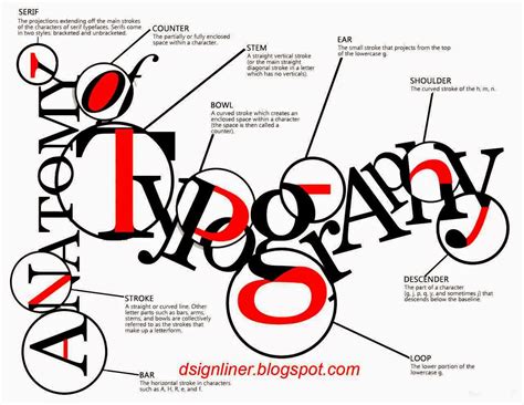 PENGERTIAN TIPOGRAFI DAN TEHNIK PENYUSUNANNYA - CERITA DESAIN