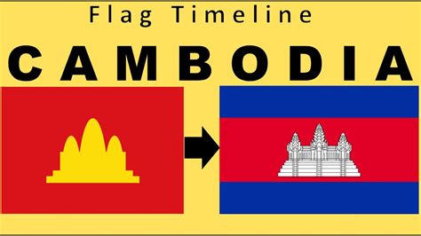 Flag Of Cambodia Historical Evolution With The National Anthem Of Cambodia Youtube