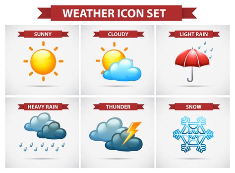 Weather Set Vector Art Icons And Graphics For Free Download