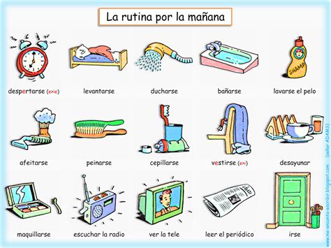 Me Encanta Escribir En Español La Rutina Por La Mañana Unit 2