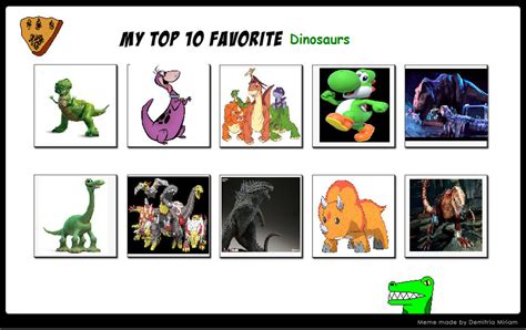 My Top 10 Favorite Dinosaurs By Dawn Fighter1995 On Deviantart