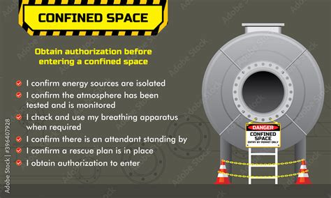 Grafika Wektorowa Stock Confined Space Of Tank Safety Precautions