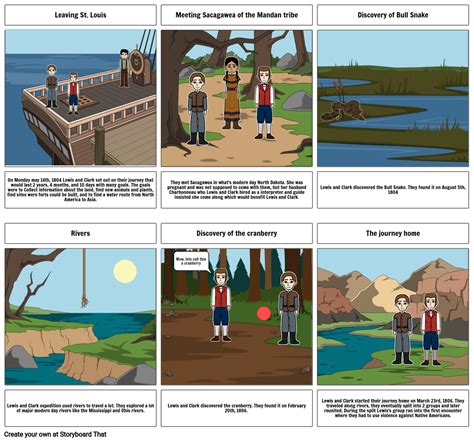 Lewis And Clark Storyboard By C79de19f