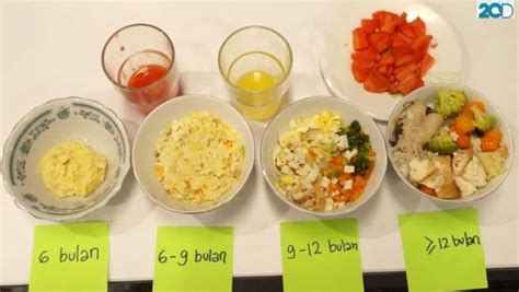 See more of bubur nasi legend no.1 bbkp on facebook. 7 Menu dan Resep MPASI untuk Bayi 6 Bulan
