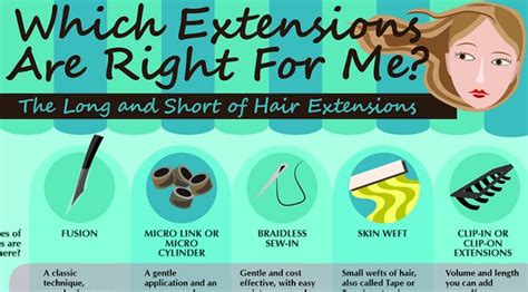 Hair Extension Types 101 Sassy Dove