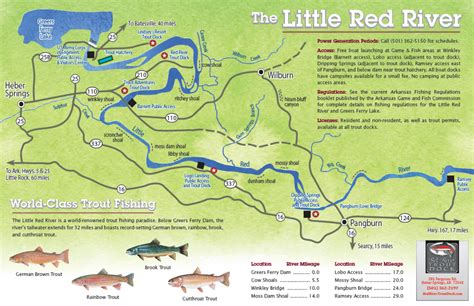 Little Red River Arkansas Adventure Region